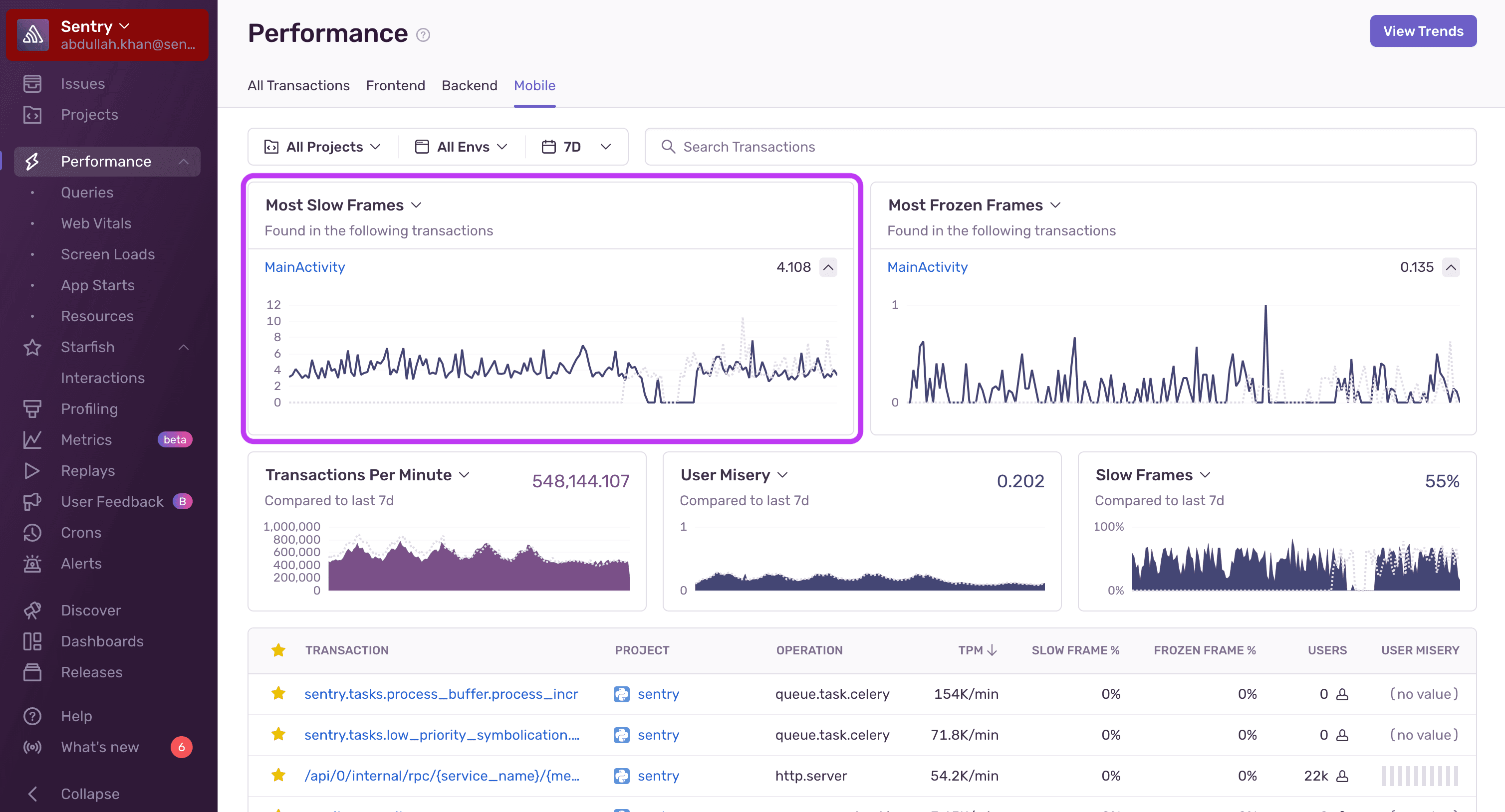 Performance Widgets - Most Slow Frames